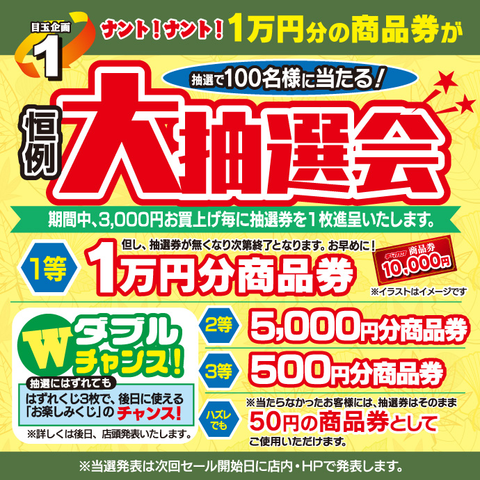 「キタガワ 目玉市」大抽選会