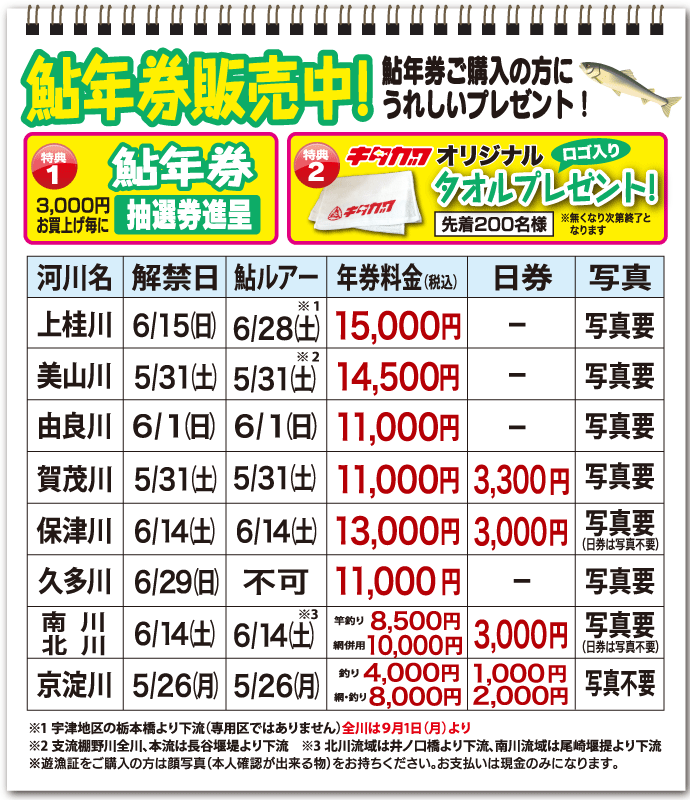 鮎年券も販売中!鮎年券ご購入の方にはプレゼントあり!