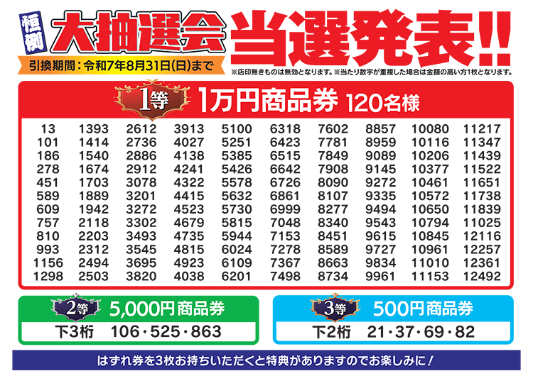 2025年 六月祭大抽選会当選番号発表