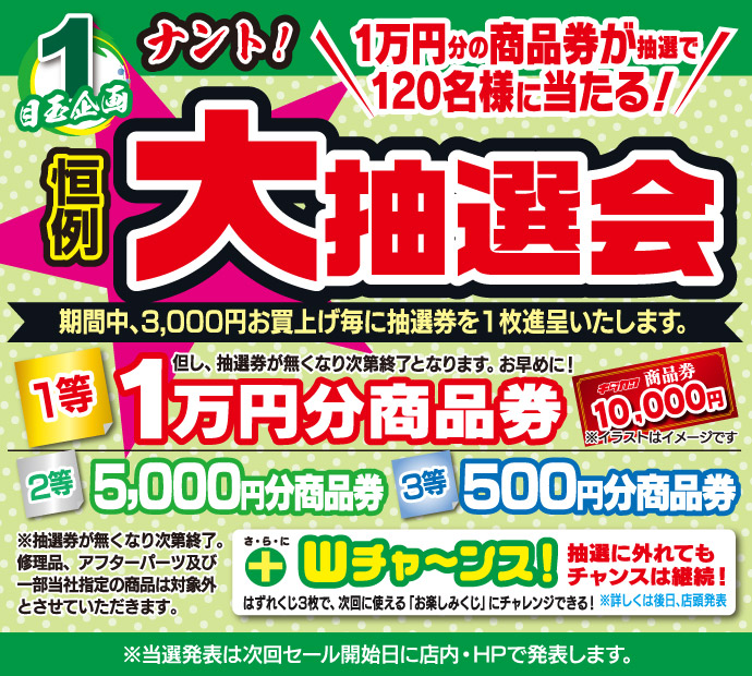 「キタガワ 目玉市」大抽選会