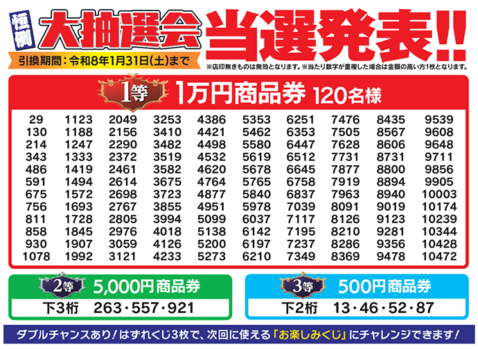 2025年 目玉市大抽選会当選番号発表